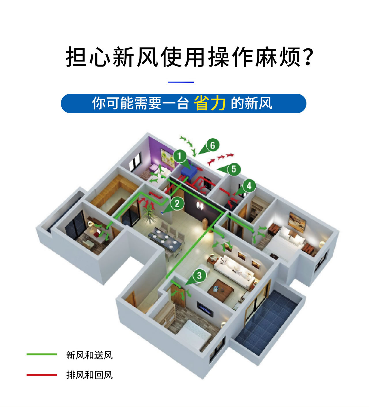 Monet ECO 新風凈化系統(tǒng)