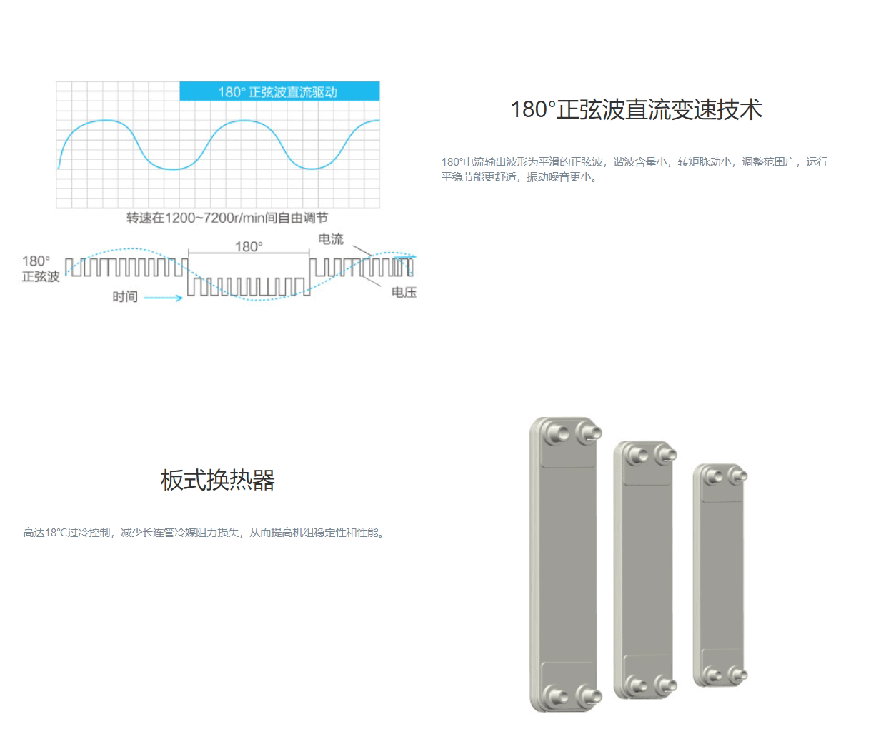 GMV ES直流變頻多聯(lián)機(jī)